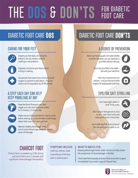 Diabetes and foot care .